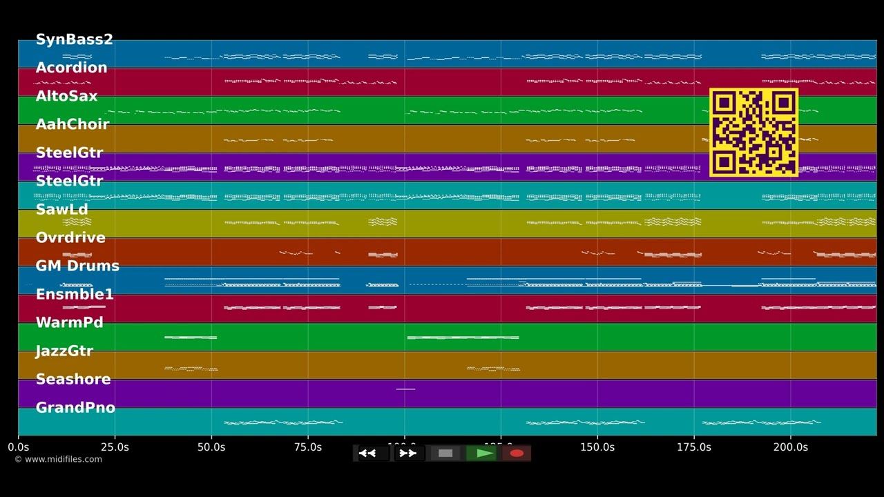 Polka, Polka, Polka (Single Version) - Brings (MIDI individual tracks)