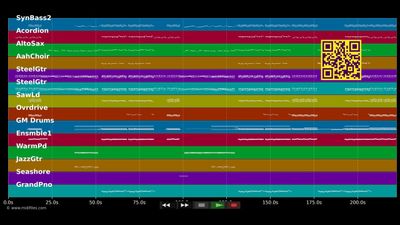 Polka, Polka, Polka (Single Version) - Brings (MIDI individual tracks)
