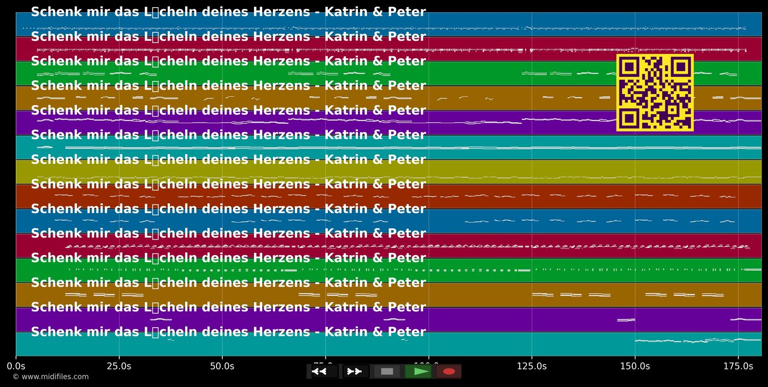 Schenk mir das Lächeln deines Herzens - Kathrin &amp; Peter (MIDI individual tracks)