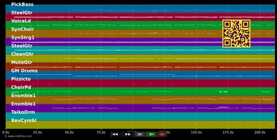 Lieb mich nochmal - Hansi Hinterseer (MIDI individual tracks)