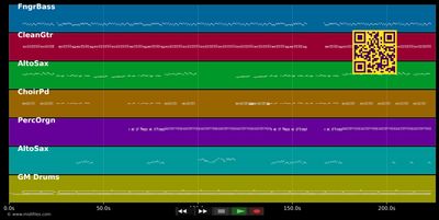 Rock'n Roll Hymne - Cagey Strings (MIDI individual tracks)