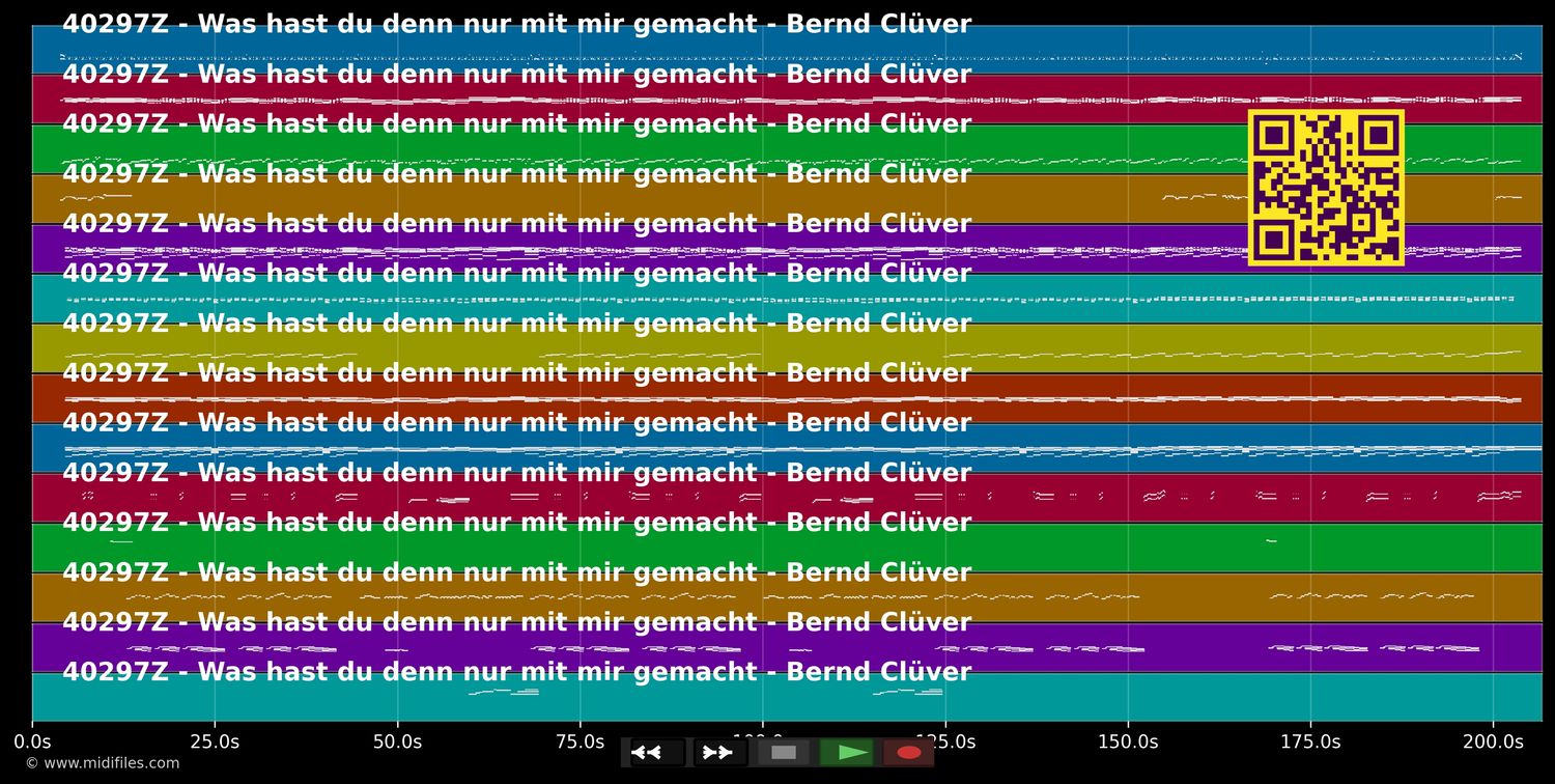 Was hast du denn nur mit mir gemacht - Bernd Clüver (MIDI individual tracks)