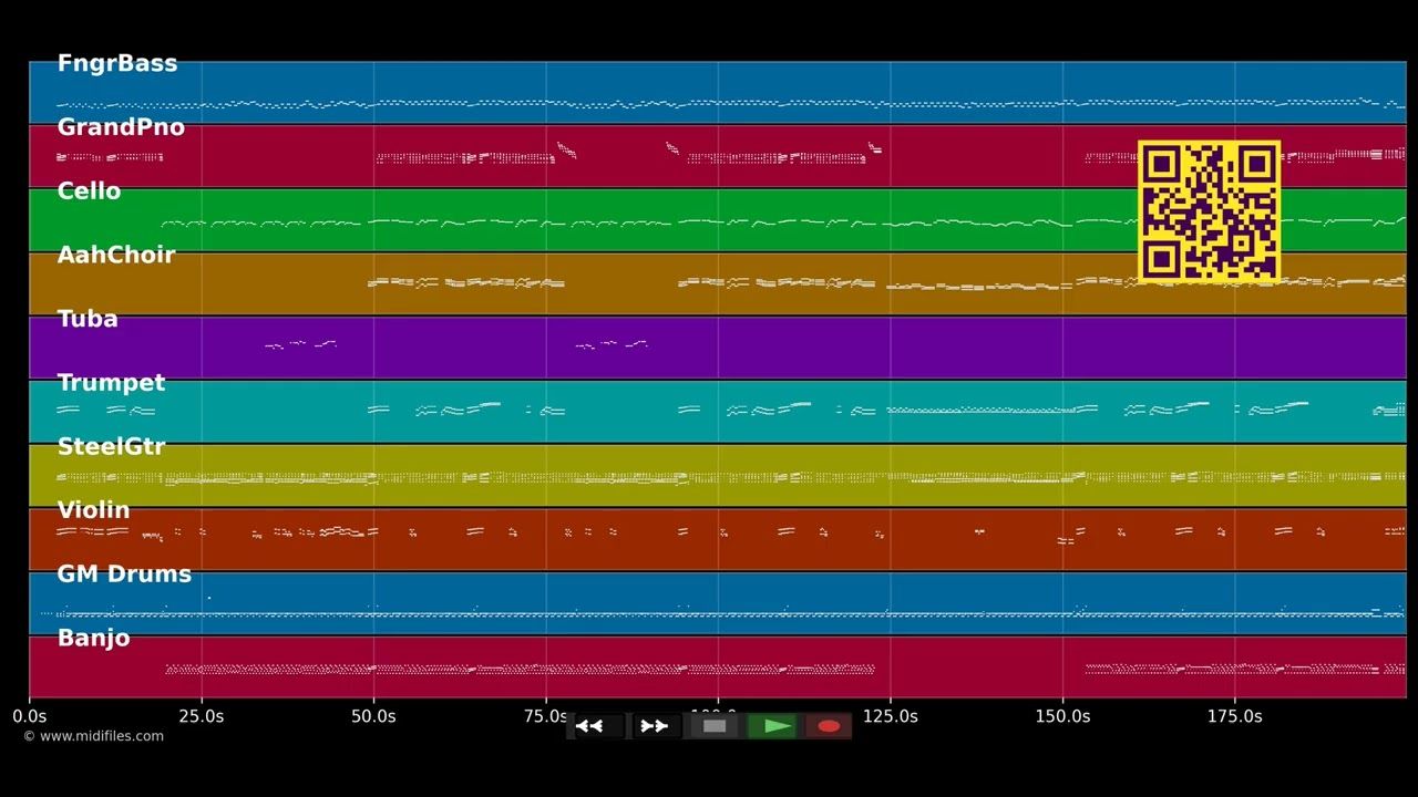 Wer trinkt schon gern den Wein allein - Roberto Blanco (MIDI individual tracks)