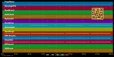 Weil ich Dich gefunden hab - Oliver Haidt (MIDI individual tracks)