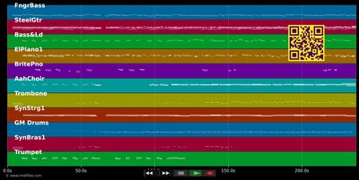 Weil ich dich liebe - Drafi Deutscher (MIDI individual tracks)