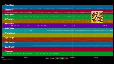 Weil ich dich liebe - Drafi Deutscher (MIDI individual tracks)