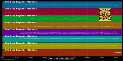 One Step Beyond - Madness (MIDI individual tracks)