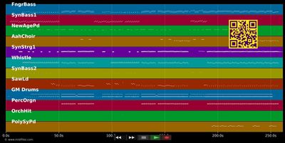 Sternraketen - Rosenstolz (MIDI individual tracks)