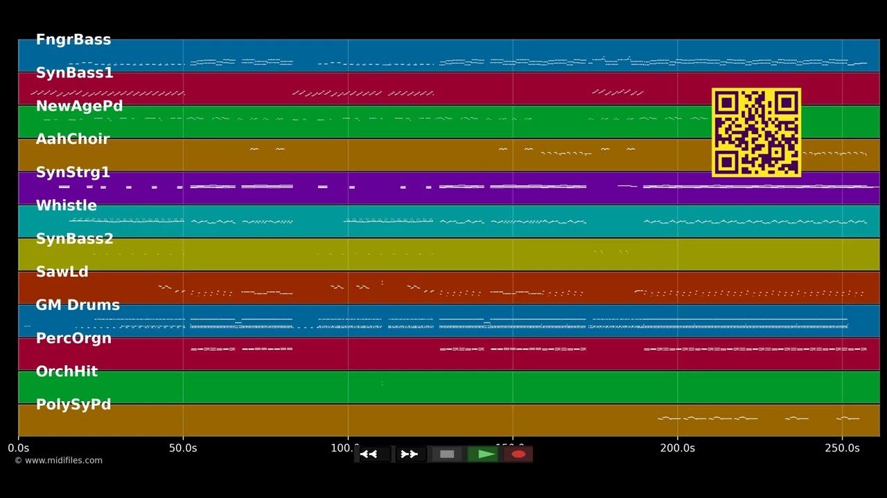 Sternraketen - Rosenstolz (MIDI individual tracks)