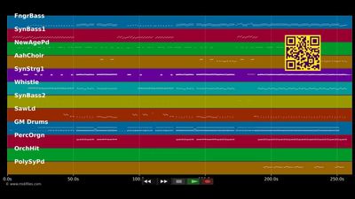 Sternraketen - Rosenstolz (MIDI individual tracks)