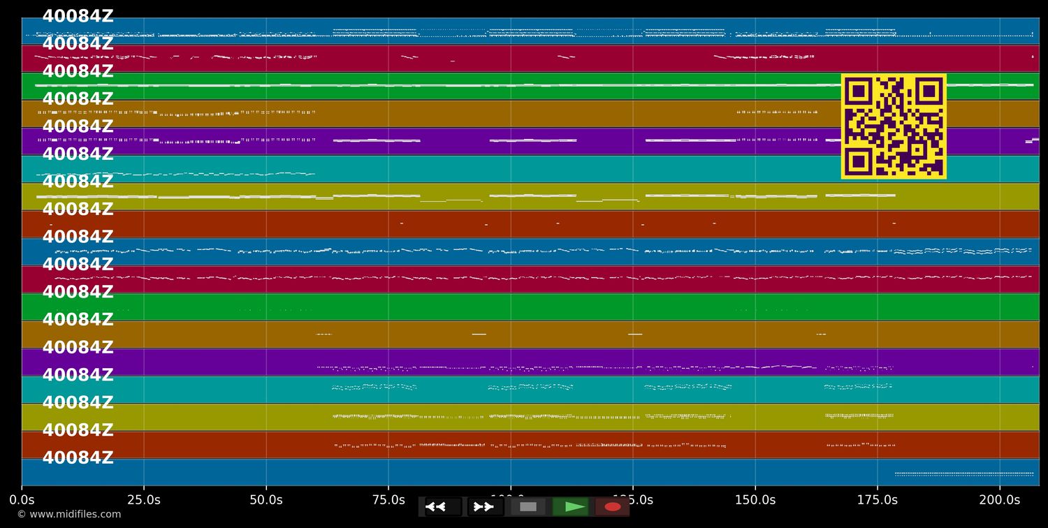 Von vorne nach hinten...(Party Version) - Mickie Krause (MIDI individual tracks)