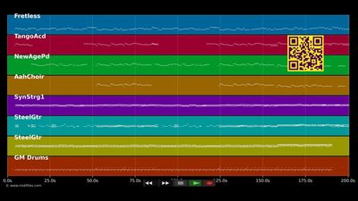 Vorbei es vorbei - Willy Millowitsch (MIDI individual tracks)