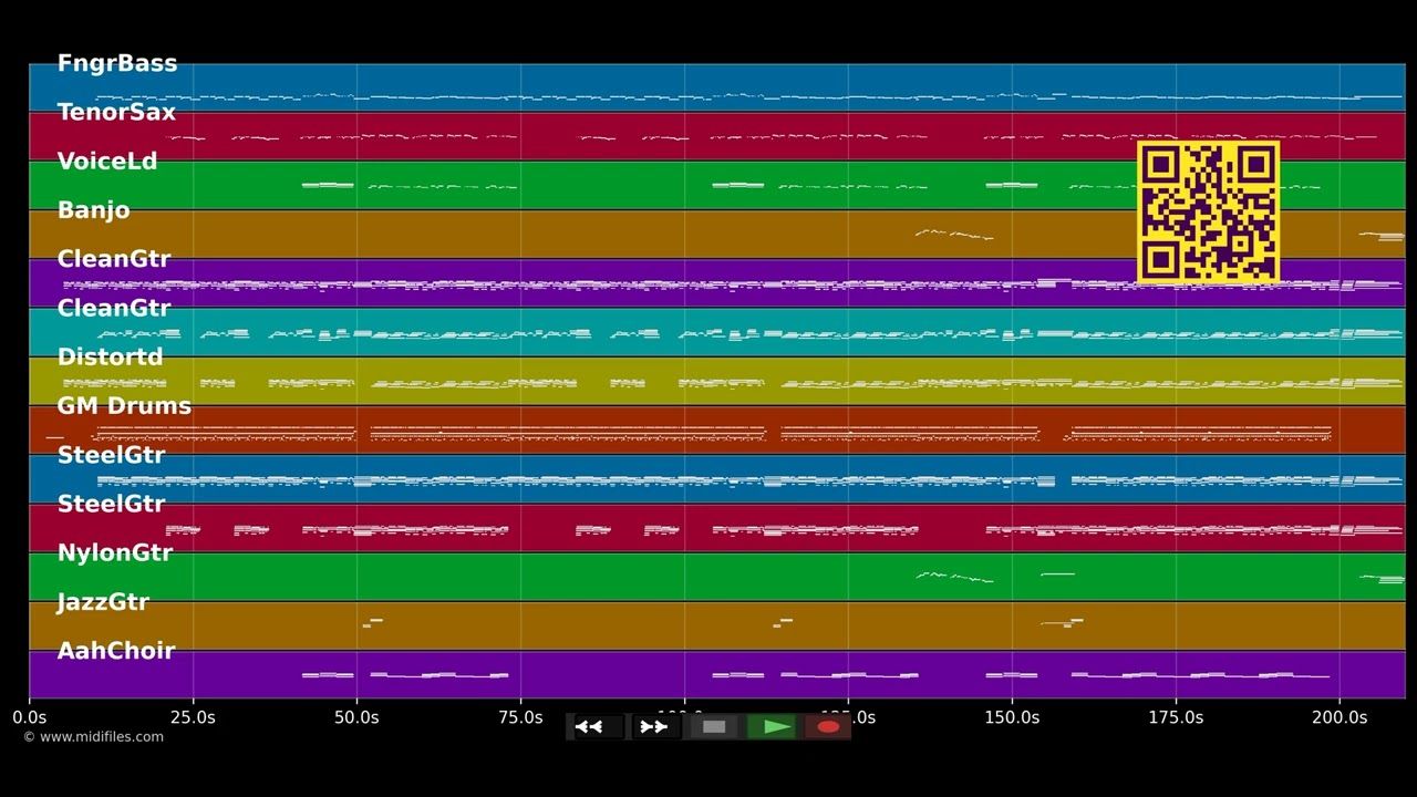 Vergiss nicht, dass Du lebst - Juliane Werding (MIDI individual tracks)