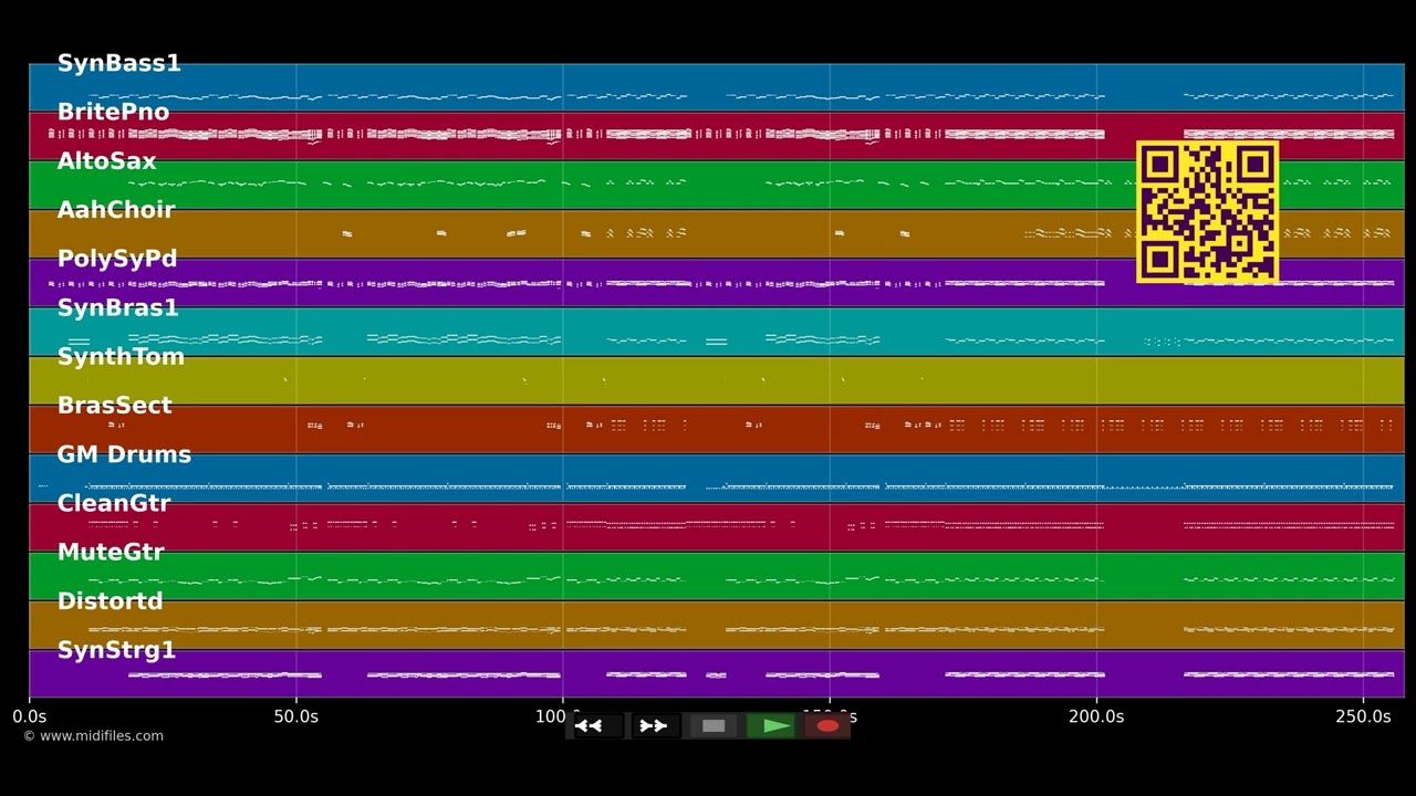 Urlaub Im Süden - Udo Jürgens (MIDI individual tracks)