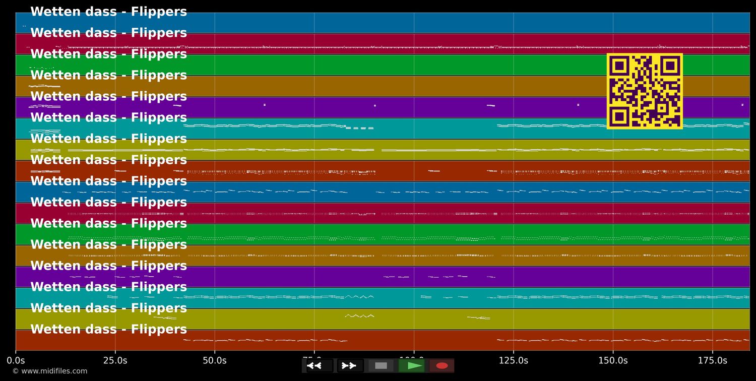 Wetten dass - Flippers (MIDI individual tracks)