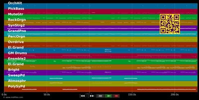 Wehrloser Dieb - Engel B. (MIDI individual tracks)
