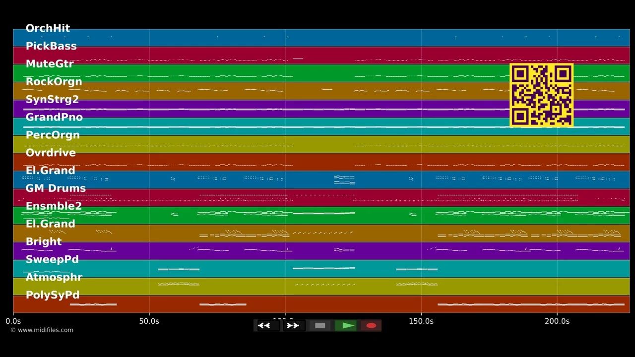 Wehrloser Dieb - Engel B. (MIDI individual tracks)