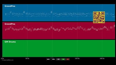 As Time Goes By (Herman Hupfed) - Piano Versionen/Versions (MIDI individual tracks)