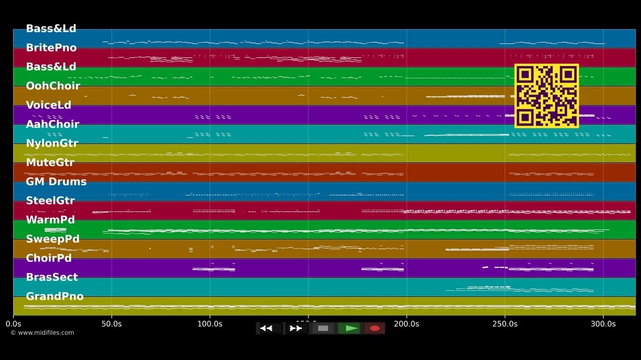Bloodstream - Ed Sheeran feat. Rudimental (MIDI individual tracks)