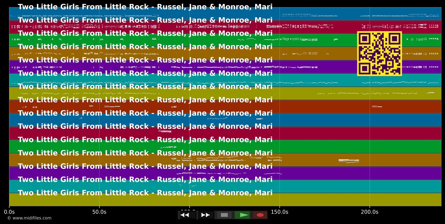 Two Little Girls From Little Rock - Russel Jane &amp; Monroe Marilyn (MIDI individual tracks)