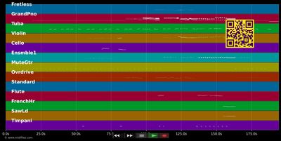 Flur auf einer Aids-Station - Mary (MIDI individual tracks)