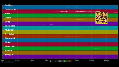 Flur auf einer Aids-Station - Mary (MIDI individual tracks)