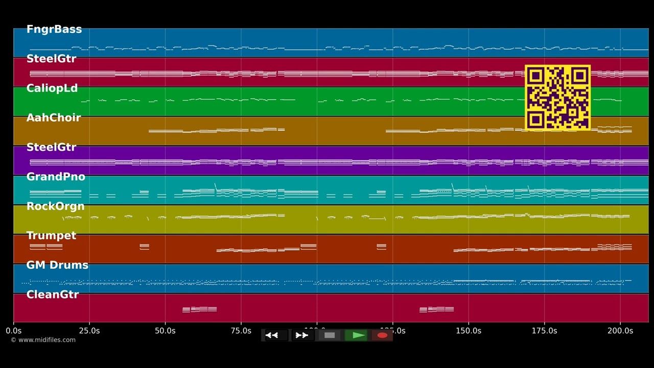 Wunder gibt es immer wieder - Dieter Thomas Kuhn (MIDI individual tracks)