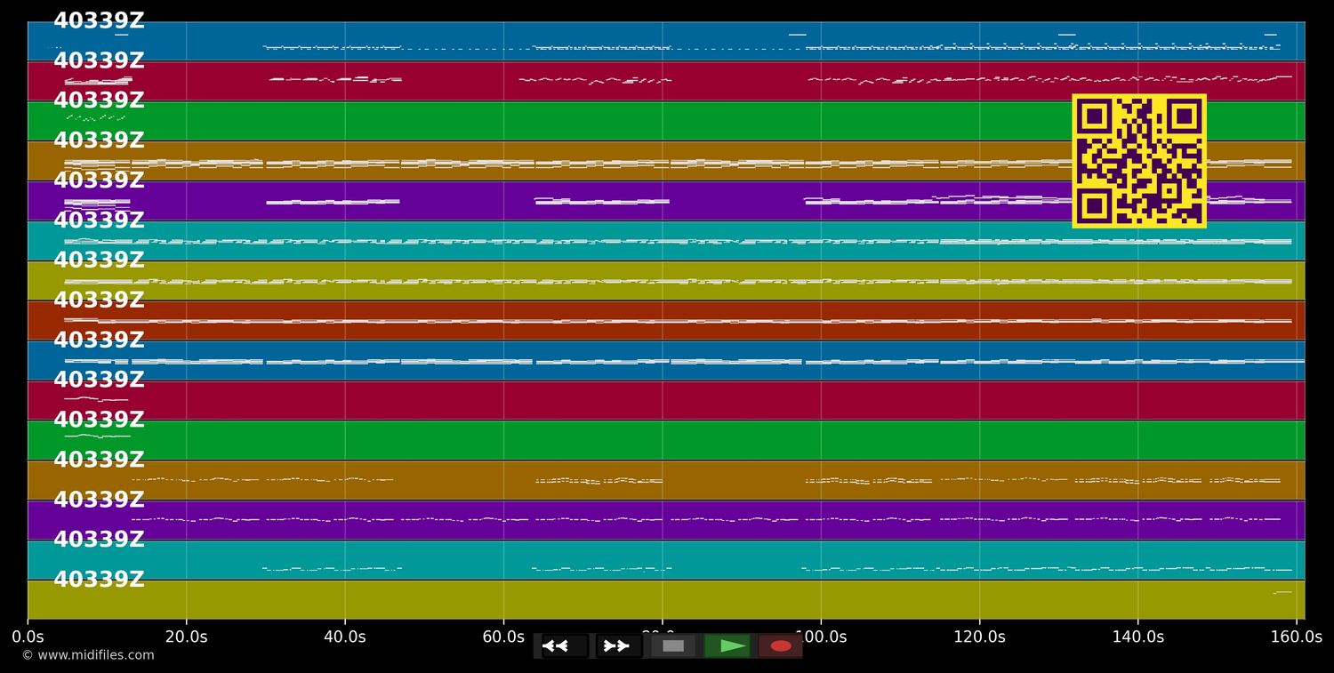 Danke für diesen guten Morgen - Oswald Sattler (MIDI individual tracks)