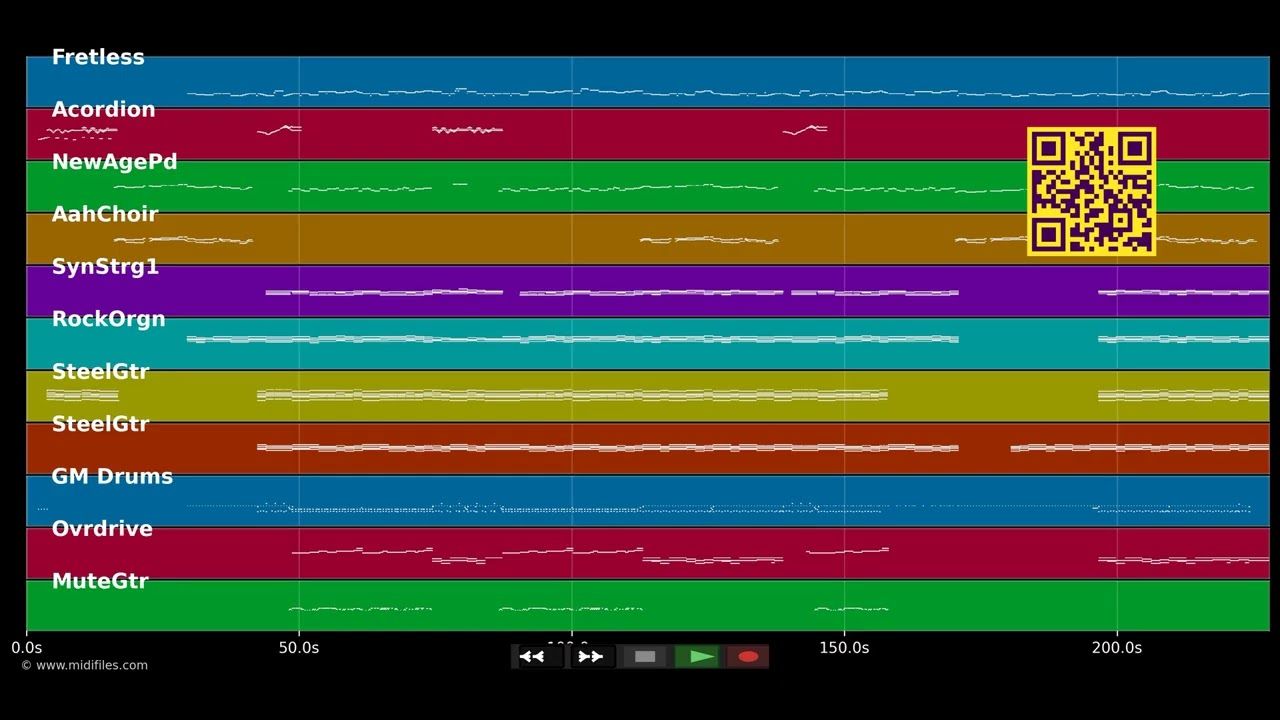 13 Stärna - Z'Hansrüedi (MIDI individual tracks)