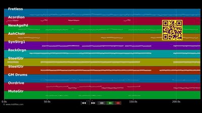 13 Stärna - Z'Hansrüedi (MIDI individual tracks)
