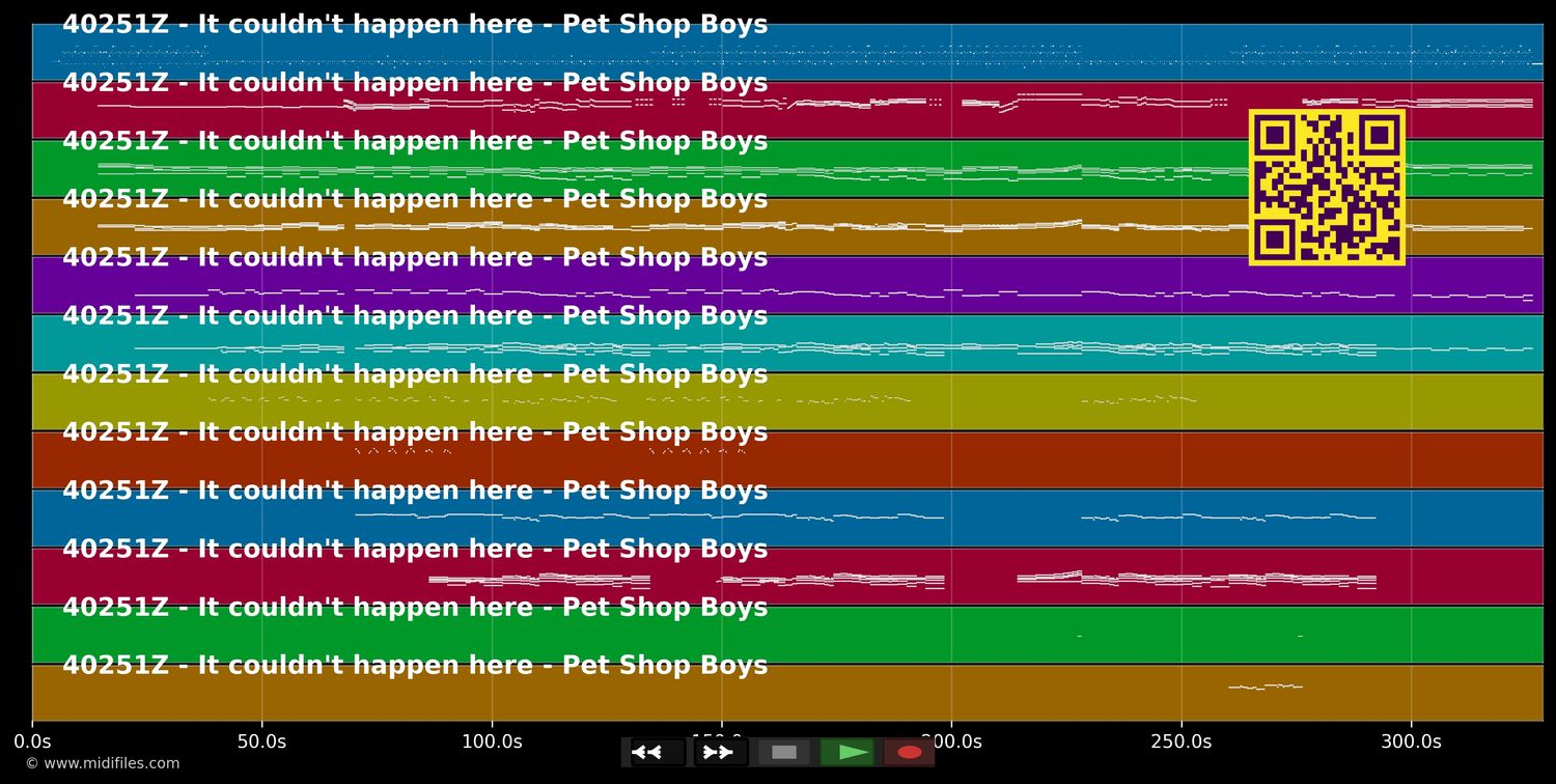 It Couldn't Happen Here - Pet Shop Boys (MIDI individual tracks)