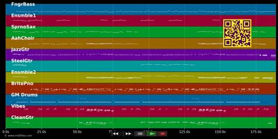 Nachts in Rom - Jimmy Makulis (MIDI individual tracks)