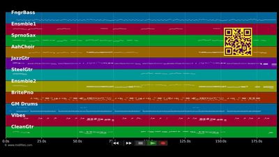 Nachts in Rom - Jimmy Makulis (MIDI individual tracks)