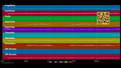 Schön war die Zeit - Roger Whittaker (MIDI individual tracks)
