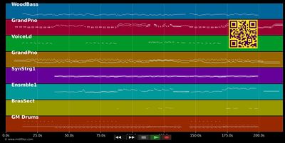 Was ich dir sagen will - Udo Jürgens (MIDI individual tracks)