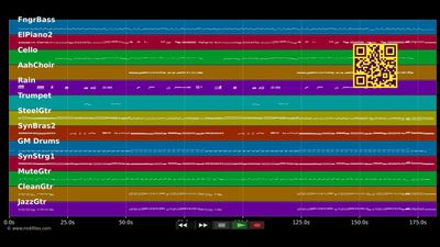Und dann halt ich Dich zärtlich im Arm - Tanzpalais (MIDI individual tracks)