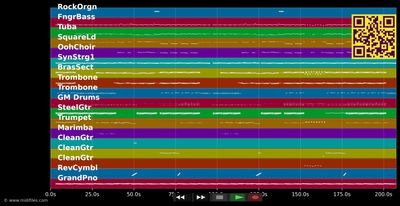Tschingderassabum - Querbeat (MIDI individual tracks)