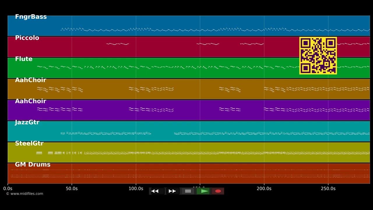 Weia Oweia - Bläck Fööss (MIDI individual tracks)