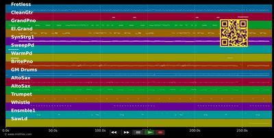 I'm Still In Love With You - Sean Paul &amp; Sasha (MIDI individual tracks)