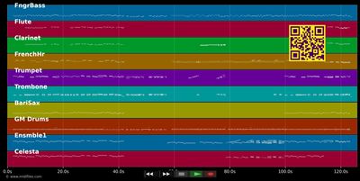 Salto Mortale - Müller Rolf Hans &amp; SWF Orcher (MIDI individual tracks)