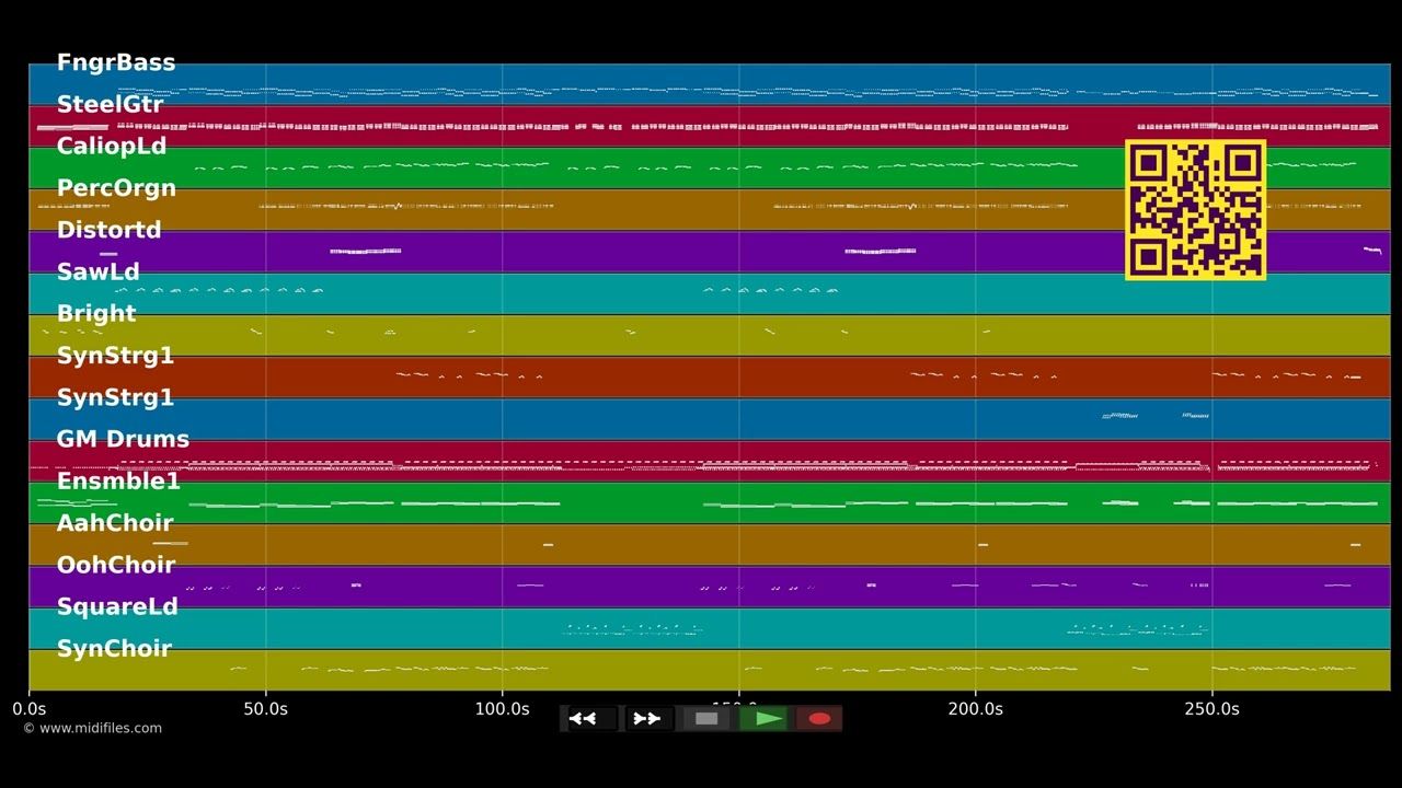 Sieben Sünden - Uwe Busse (MIDI individual tracks)