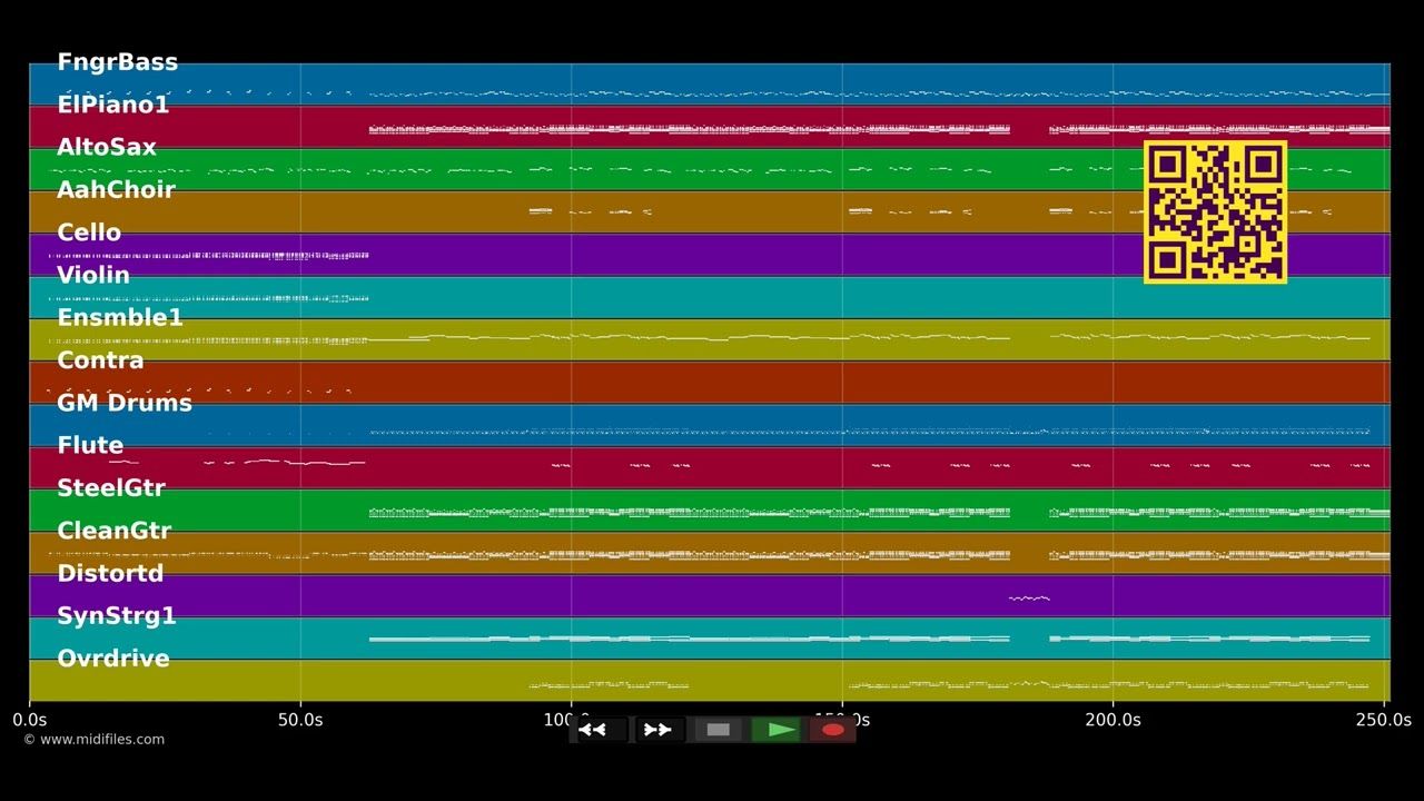 Braungebrannte Haut - Nik P. (MIDI individual tracks)