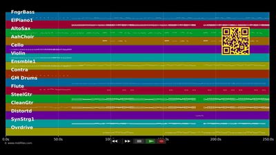 Braungebrannte Haut - Nik P. (MIDI individual tracks)