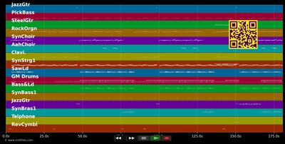 Arsch im Schnee (Volles Brett DJ Mix) - Lollies (MIDI individual tracks)