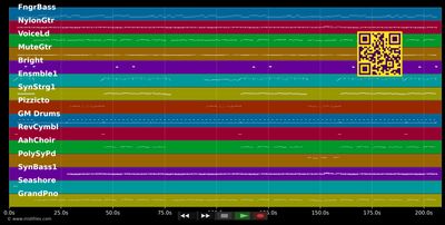 Stern ohne Himmel - G.G. Anderson (MIDI individual tracks)