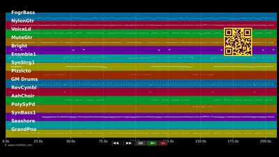 Stern ohne Himmel - G.G. Anderson (MIDI individual tracks)