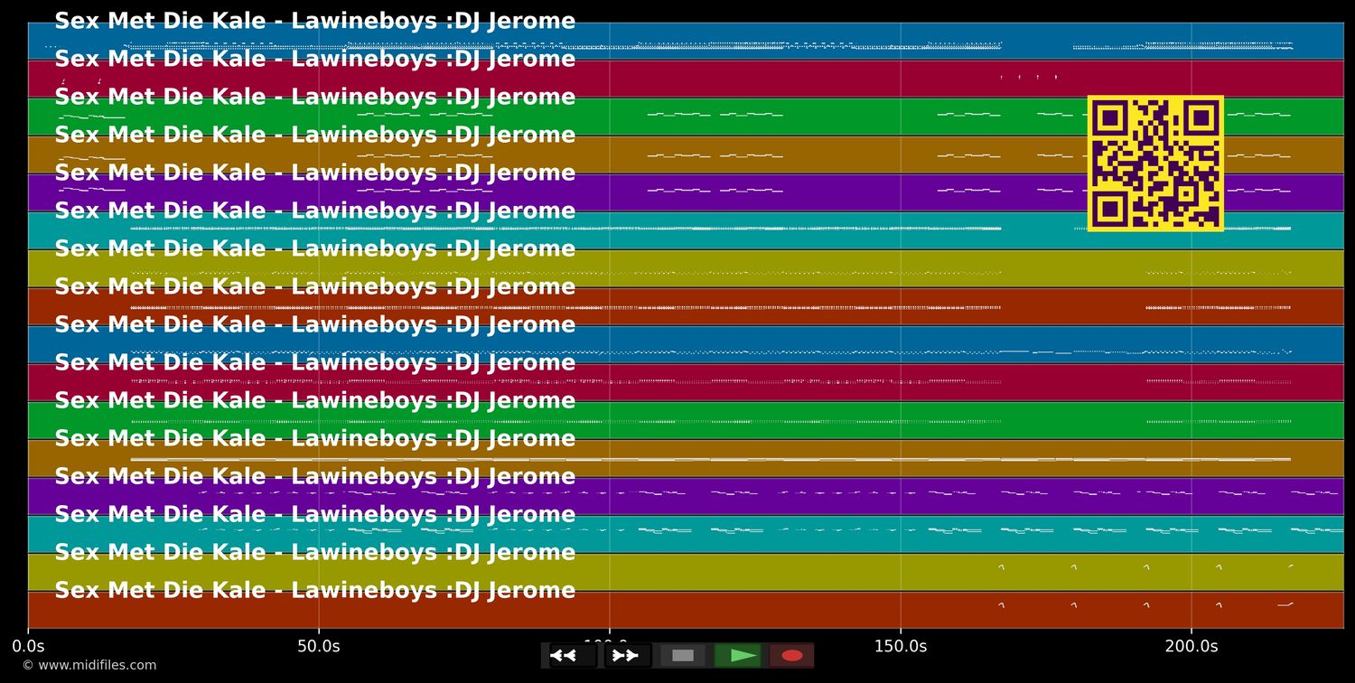 Sex Met Die Kale - Lawineboys &amp; DJ Jerome (MIDI individual tracks)