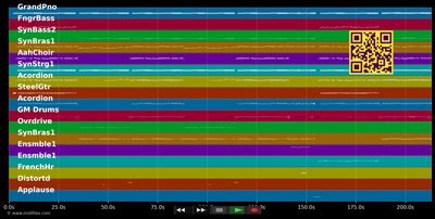 Schneewalzer - Buddy (MIDI individual tracks)
