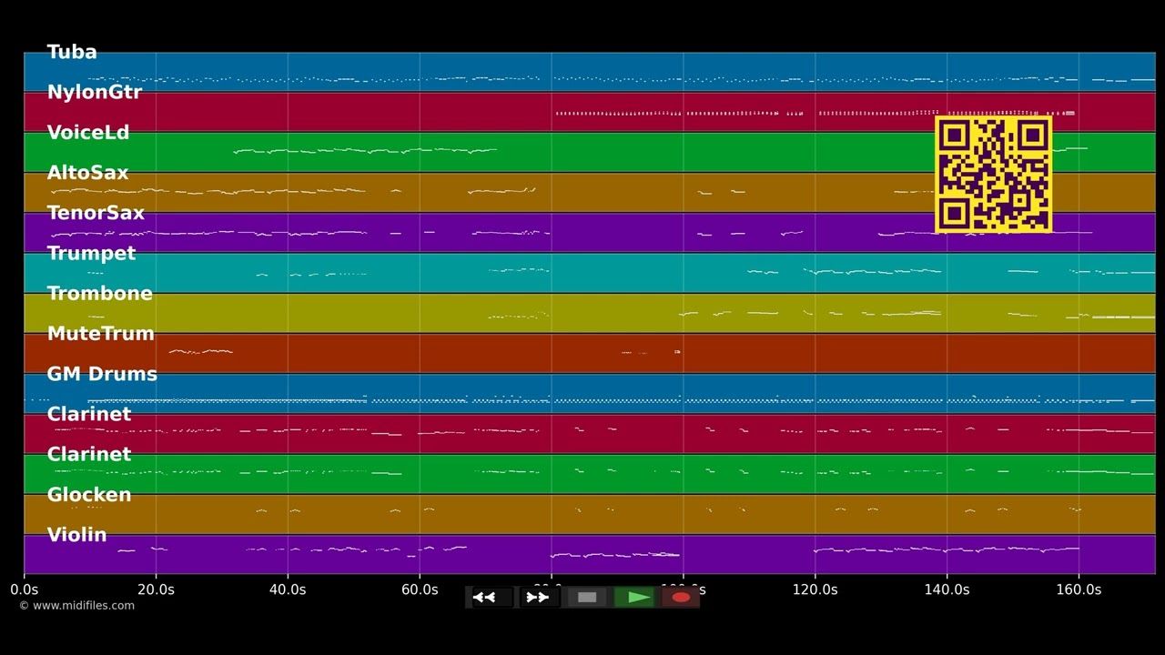 Wenn der weiße Flieder wieder blüht - Max Raabe (MIDI individual tracks)