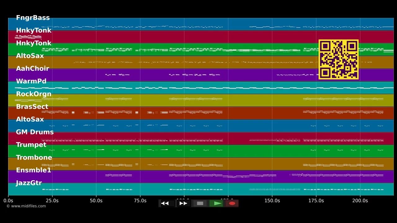 Cheating - John Newman (MIDI individual tracks)